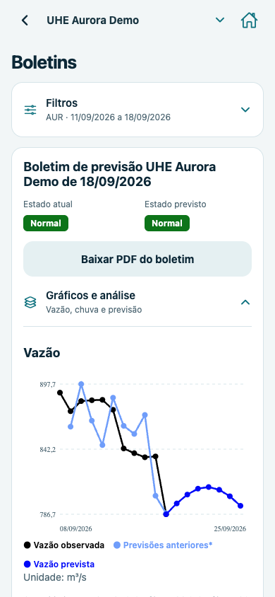 Consulta de boletins no aplicativo Hydro com dados demonstrativos. Ampliar imagem.