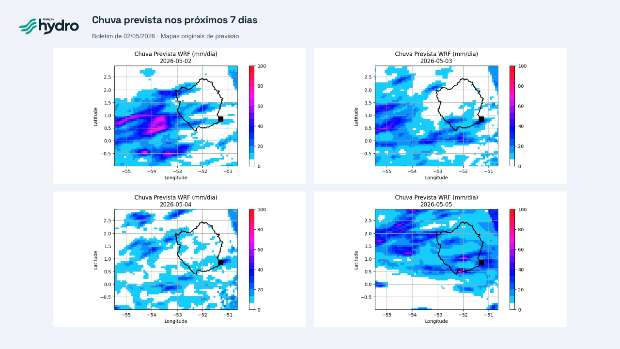 Mapas reais de chuva prevista WRF de 2 a 5 de maio de 2026, extraídos do boletim Hydro de 02/05/2026.